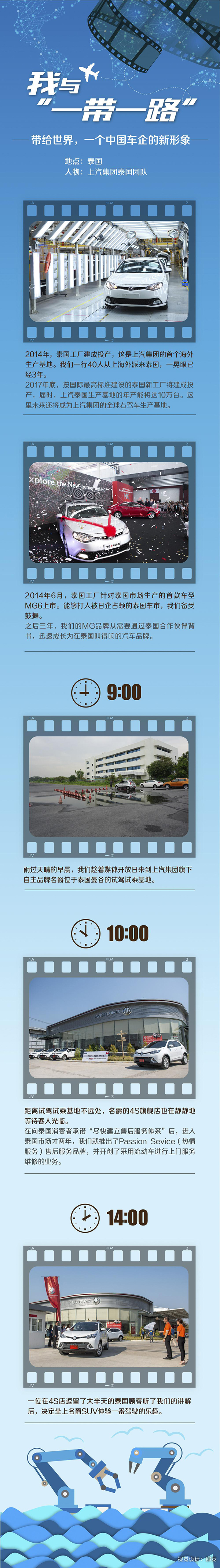 我与“一带一路”③丨带给世界，一个中国车企的新形象