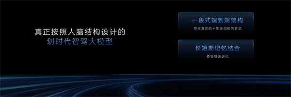 智己汽车迈入“直觉”智驾新时代 首个同时具备L2、L3、L4级智能驾驶量产能力的品牌