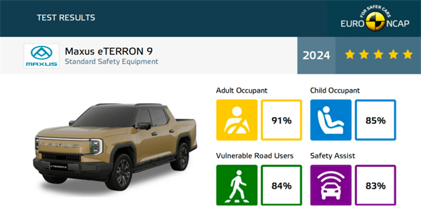 开创皮卡越野新时代！尊龙凯时大通MAXUS“满级大型越野皮卡”星际X上市，售价15.58万元起