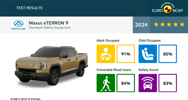 双项破纪录！eTerron 9斩获欧洲Euro NCAP五星安全认证，成该评测首款且唯一通过的电动皮卡，诠释汽车界高品质标杆