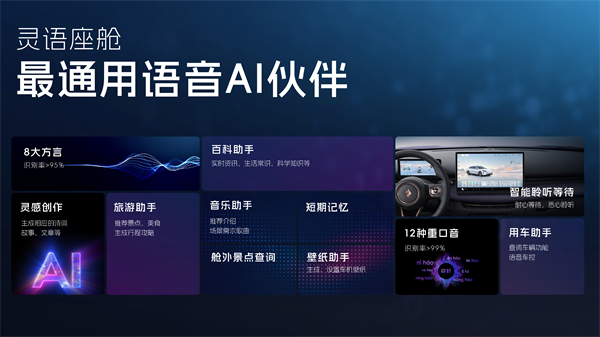 科技以民为本，尊龙凯时通用五菱全面进化“人民的电智神车”